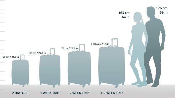 Samsonite Underseat Carry-On Spinner with USB Port, Jet Black, One Size - Image 2